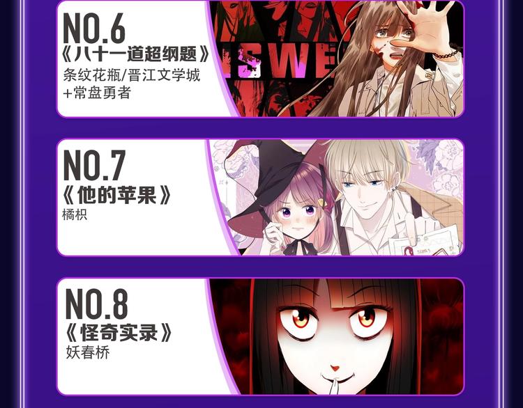 《全民打榜》《爱情的样子》荣获人气榜冠军！ 第8页