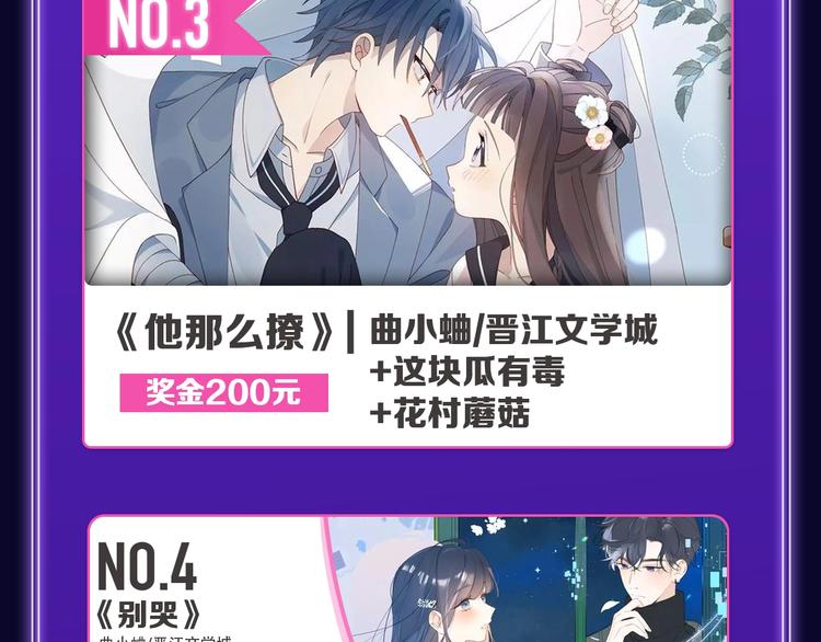《全民打榜》《FOG[电竞]》荣获新作榜冠 第13页