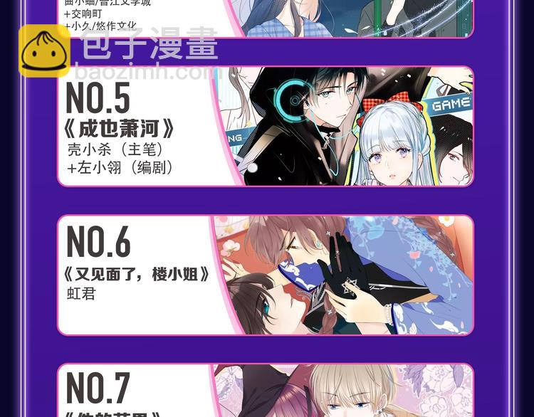 《全民打榜》《FOG[电竞]》荣获新作榜冠 第14页