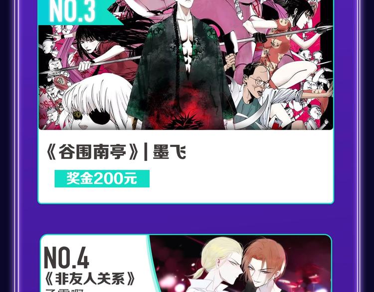 《全民打榜》《FOG[电竞]》荣获新作榜冠 第19页