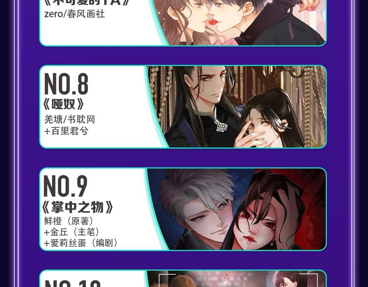 《全民打榜》《FOG[电竞]》荣获新作榜冠 第21页