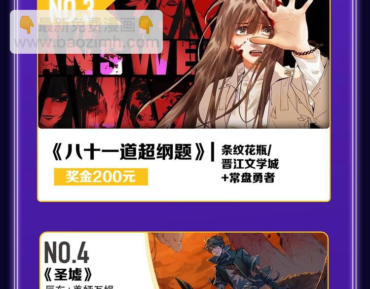 《全民打榜》《FOG[电竞]》荣获新作榜冠 第25页