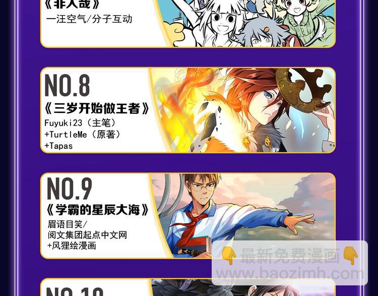 《全民打榜》《FOG[电竞]》荣获新作榜冠 第27页