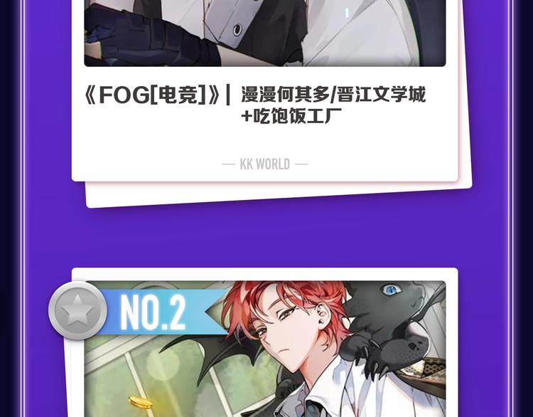 《全民打榜》《FOG[电竞]》荣获新作榜冠 第36页