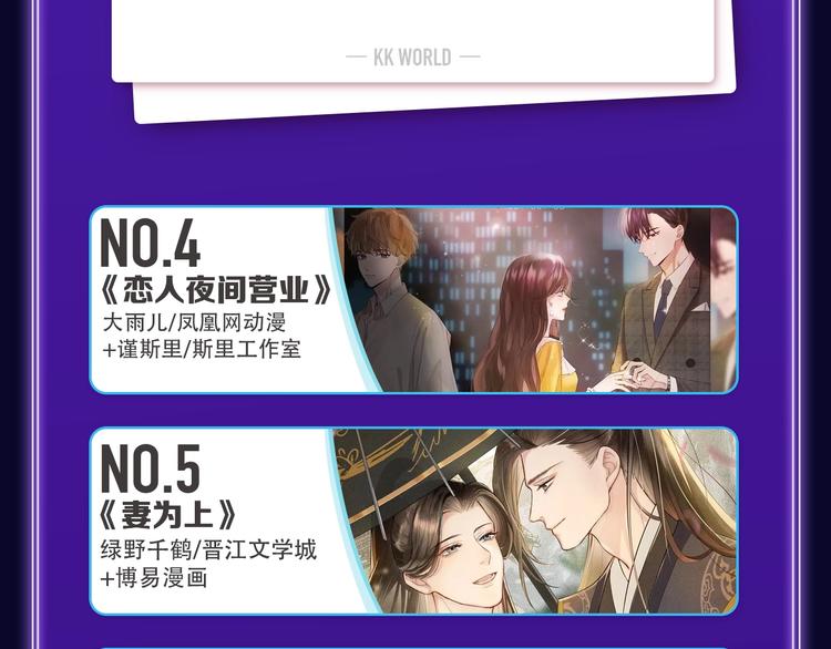 《全民打榜》《FOG[电竞]》荣获新作榜冠 第39页