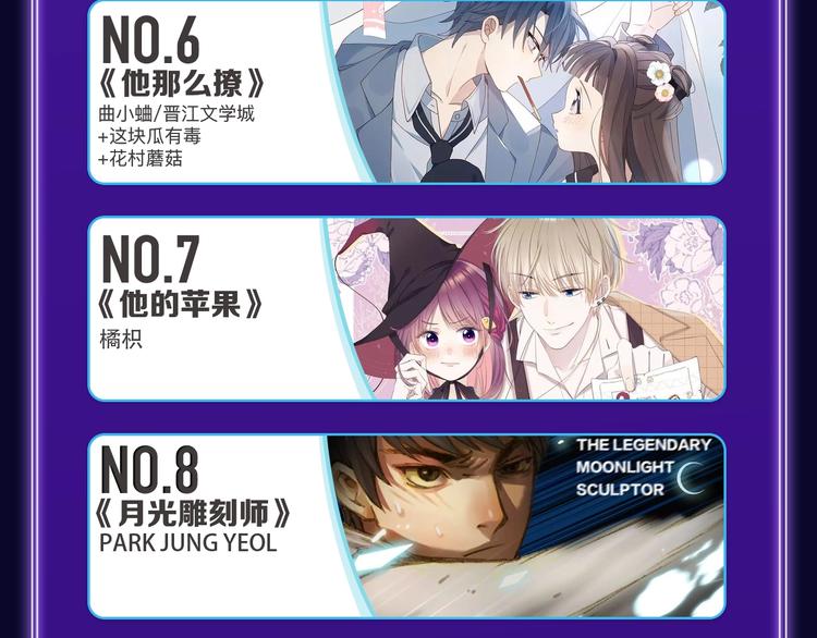 《全民打榜》《FOG[电竞]》荣获新作榜冠 第40页