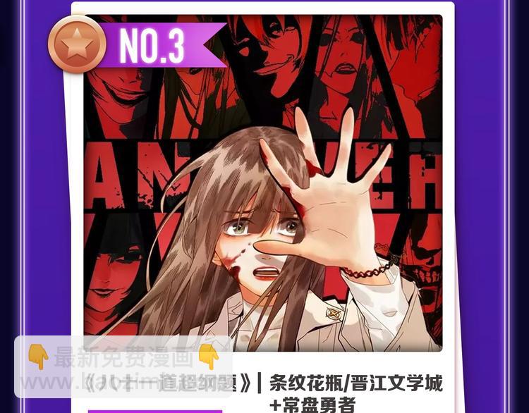 《全民打榜》《FOG[电竞]》荣获新作榜冠 第6页