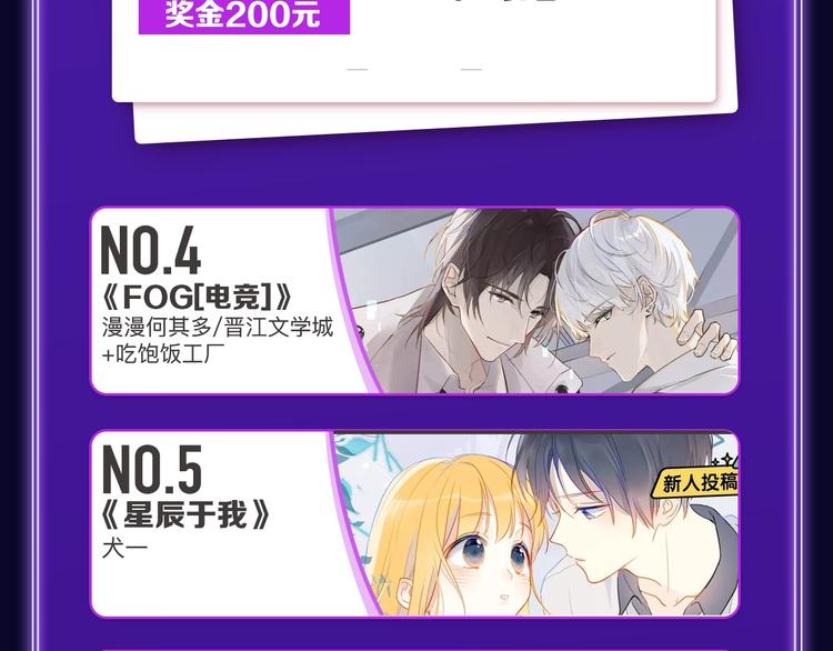 《全民打榜》《FOG[电竞]》荣获新作榜冠 第7页