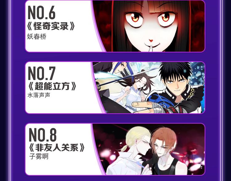 《全民打榜》《FOG[电竞]》荣获新作榜冠 第8页