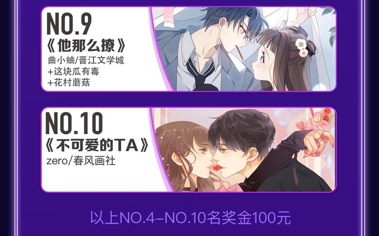 《全民打榜》《FOG[电竞]》荣获新作榜冠 第9页