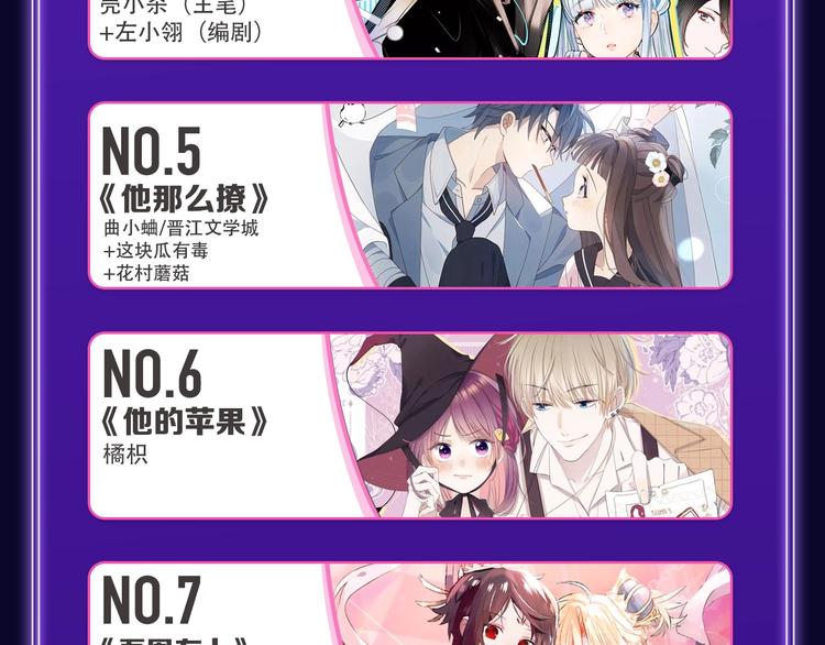 《全民打榜》《谁把谁当真》荣获新作榜冠军！ 第14页