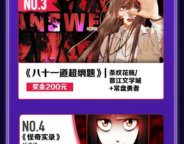 《全民打榜》《某天成为公主》荣获双榜冠军！ 第31页