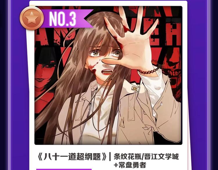 《全民打榜》《某天成为公主》荣获双榜冠军！ 第6页
