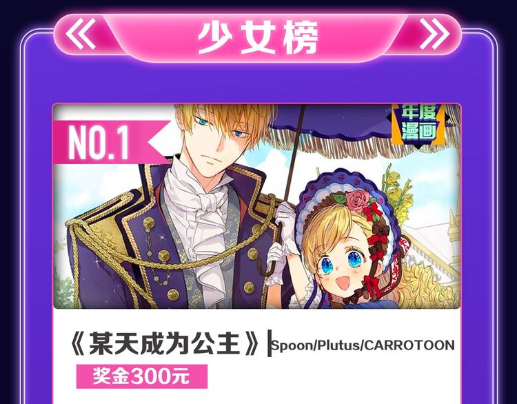 《全民打榜》《我独自升级》荣获双榜冠军！ 第10页