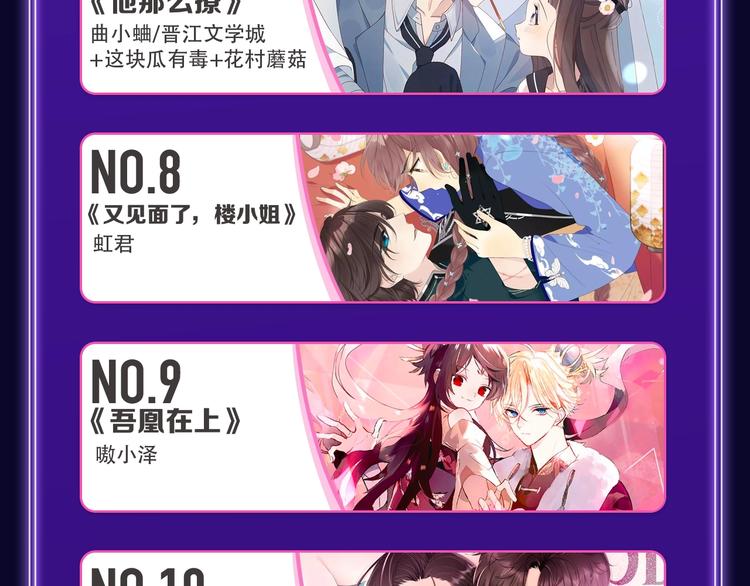 《全民打榜》《我独自升级》荣获双榜冠军！ 第14页
