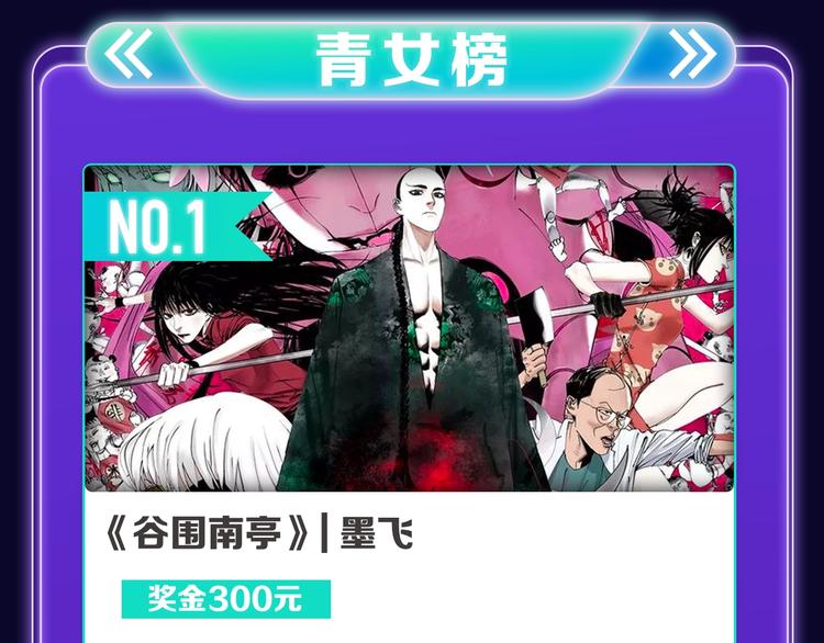 《全民打榜》《我独自升级》荣获双榜冠军！ 第16页