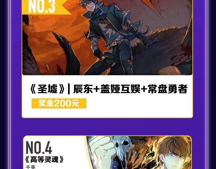 《全民打榜》《我独自升级》荣获双榜冠军！ 第24页