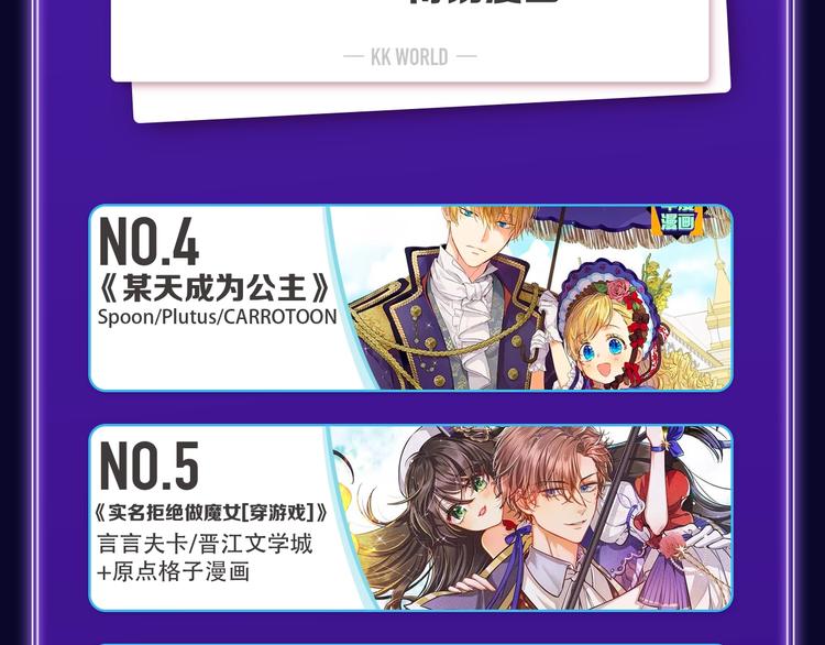《全民打榜》《我独自升级》荣获双榜冠军！ 第38页