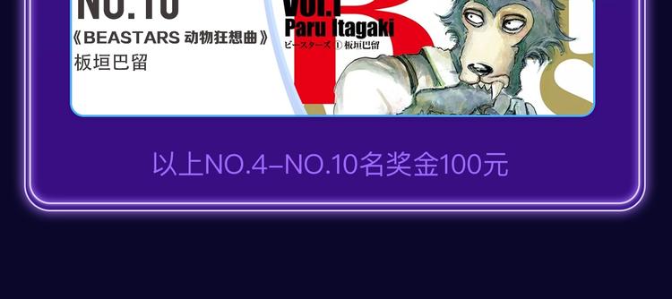 《全民打榜》《我独自升级》荣获双榜冠军！ 第46页