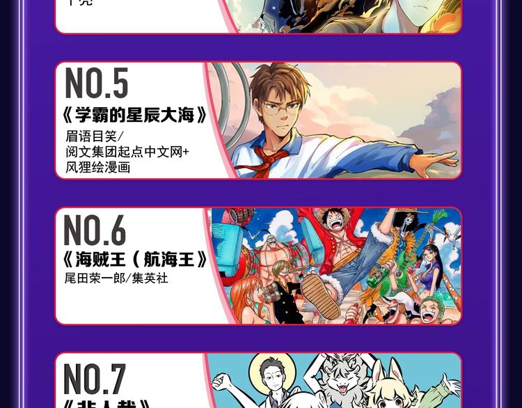 《全民打榜》《再度与你》荣获双榜冠军 第31页