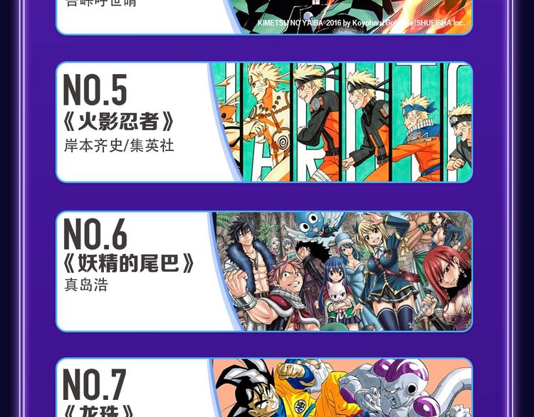 《全民打榜》《再度与你》荣获双榜冠军 第44页