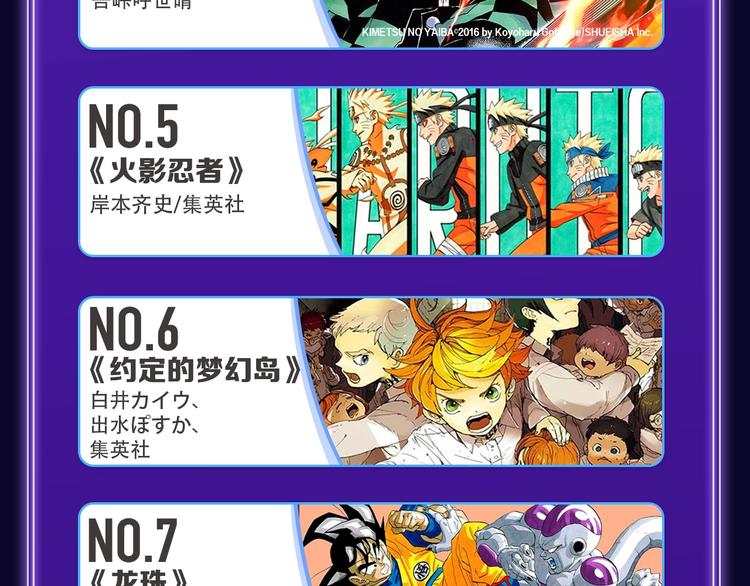 《全民打榜》《爱情的样子》荣获双榜冠军！ 第45页