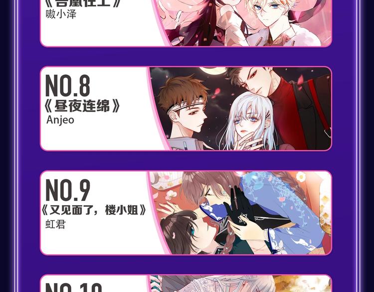 《全民打榜》《再度与你》获得少女榜第一！ 第15页