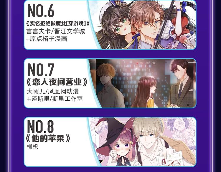 《全民打榜》《再度与你》获得少女榜第一！ 第40页