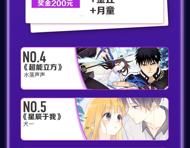 《全民打榜》《再度与你》获得少女榜第一！ 第7页