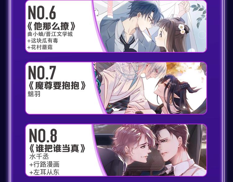 《全民打榜》《再度与你》获得少女榜第一！ 第8页
