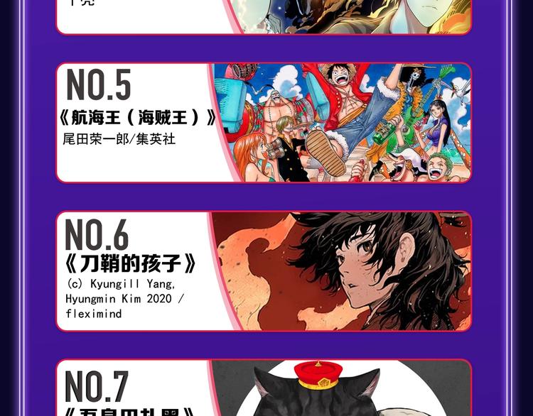 《全民打榜》《遇蛇》荣获新作、青女榜冠军！ 第32页