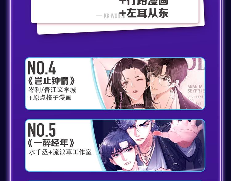 《全民打榜》《遇蛇》荣获新作、青女榜冠军！ 第39页