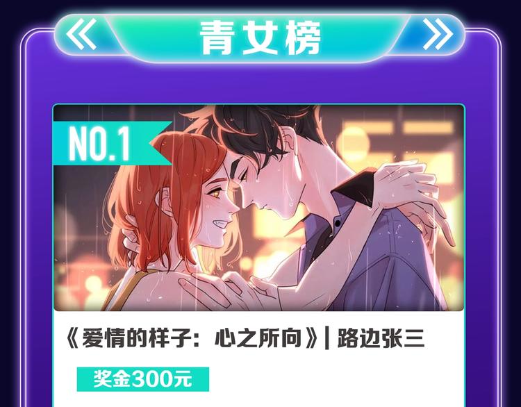 《全民打榜》《撒野》荣获双榜冠军！ 第10页