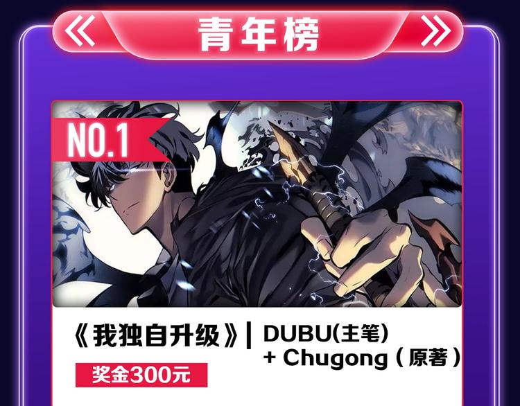 《全民打榜》《再度与你》获得双榜冠军！ 第14页