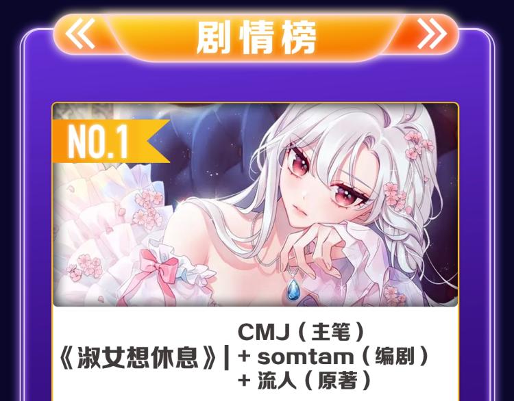 《全民打榜》《偷偷藏不住》荣获三榜冠军！ 第12页