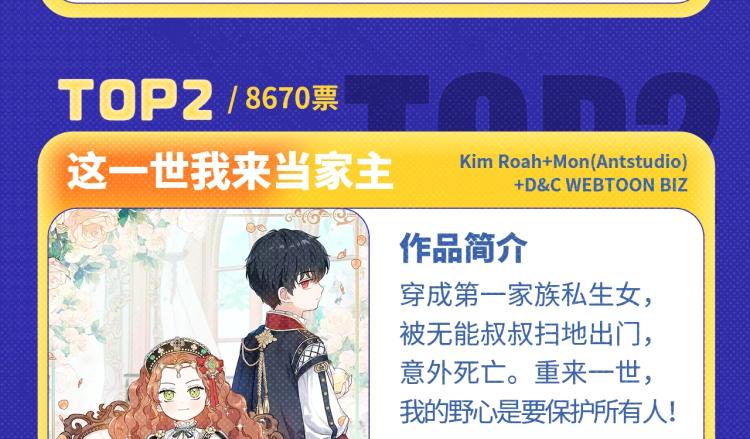 《全民打榜》《再度与你》荣登月票TOP榜！ 第17页