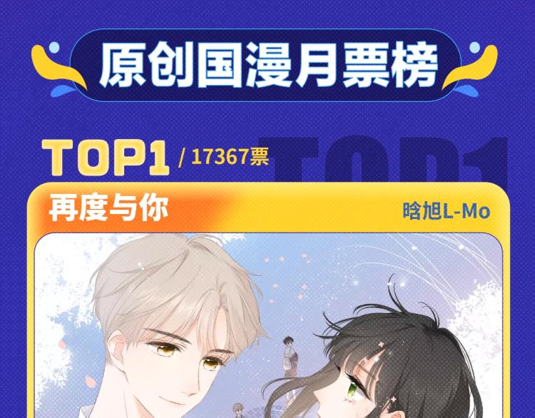 《全民打榜》《再度与你》荣登月票TOP榜！ 第3页