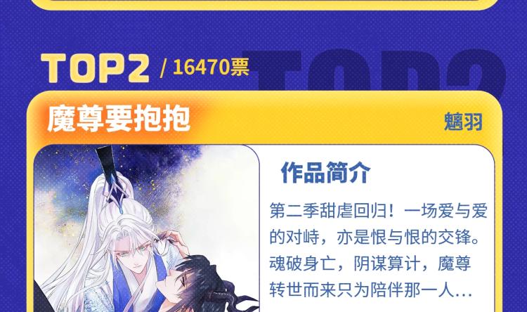 《全民打榜》《再度与你》荣登月票TOP榜！ 第5页