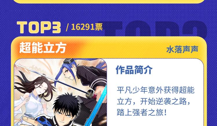 《全民打榜》《再度与你》荣登月票TOP榜！ 第6页