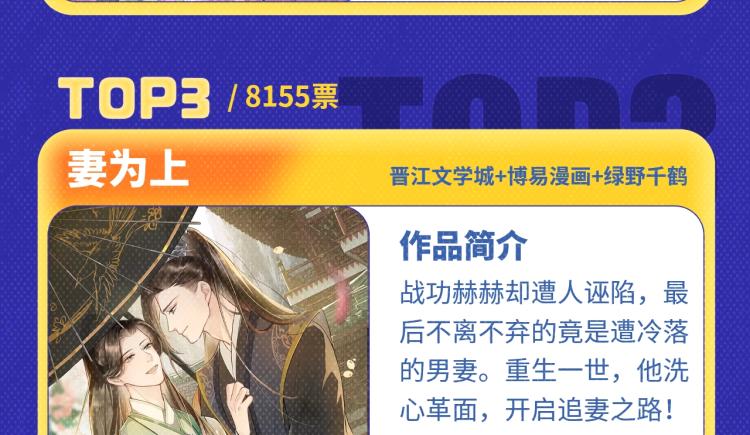 《全民打榜》《超能立方》荣获本周月票TOP 第13页