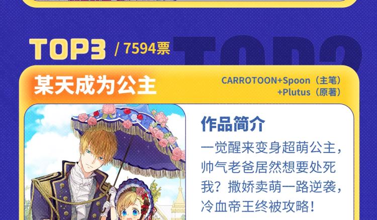 《全民打榜》《超能立方》荣获本周月票TOP 第18页
