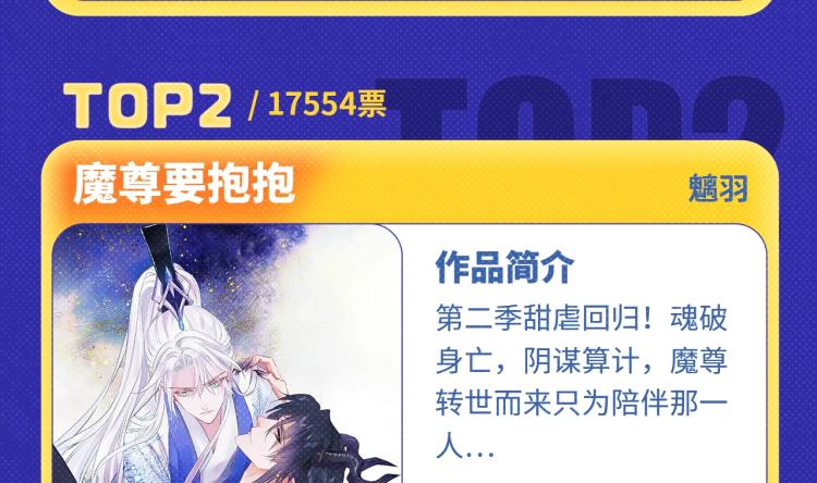 《全民打榜》《超能立方》荣获本周月票TOP 第5页