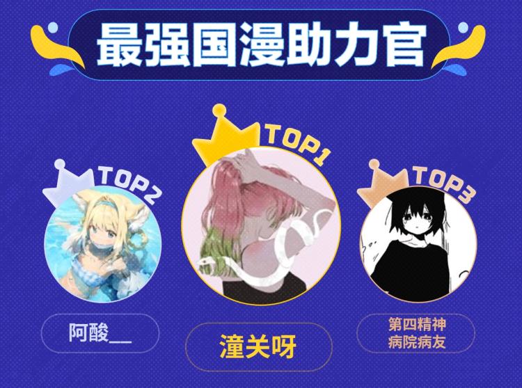 《全民打榜》《超能立方》荣获本周月票TOP 第9页
