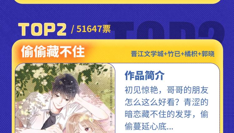 《全民打榜》《魔尊要抱抱》荣登月票TOP榜 第12页