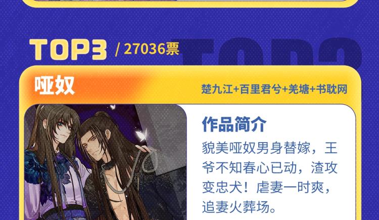 《全民打榜》《魔尊要抱抱》荣登月票TOP榜 第13页