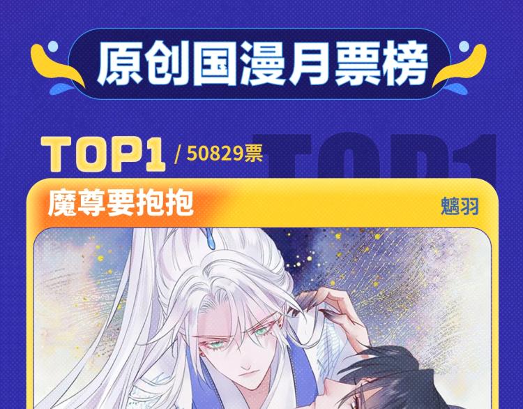 《全民打榜》《魔尊要抱抱》荣登月票TOP榜 第3页