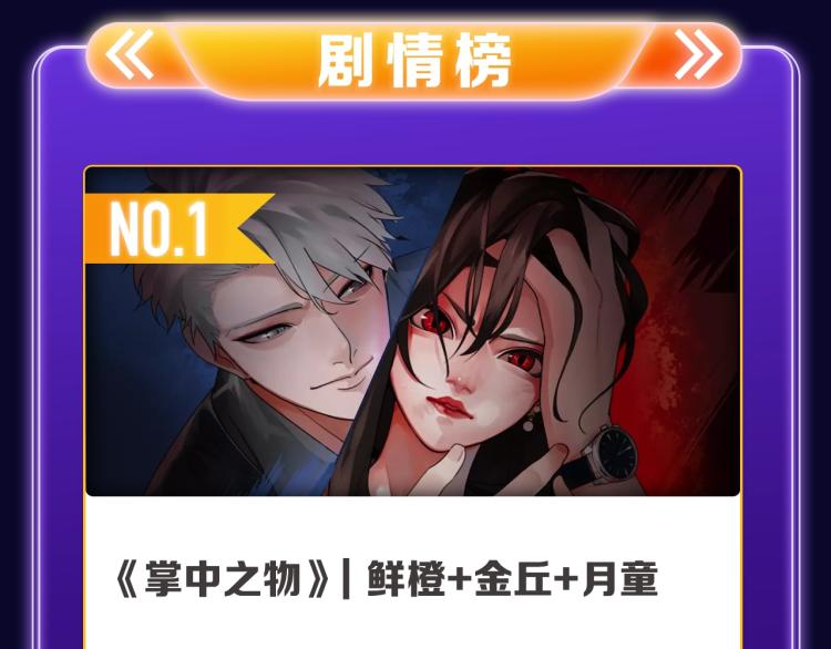 《全民打榜》《怦然心动》荣获女生榜冠军！ 第12页