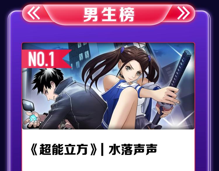 《全民打榜》《怦然心动》荣获女生榜冠军！ 第14页