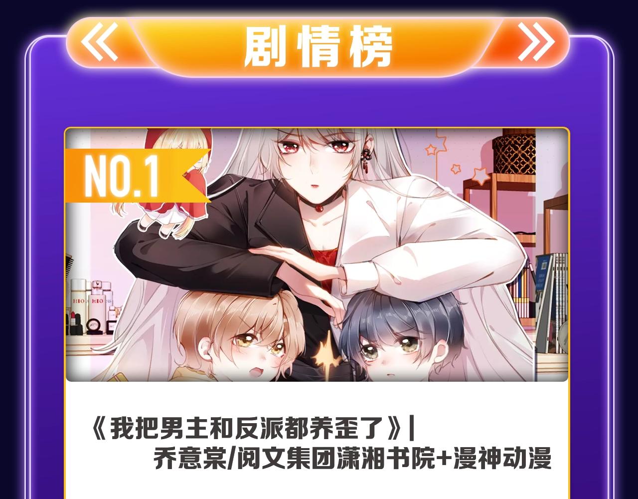 《全民打榜》《难哄》荣获女生新作榜冠军 第10页