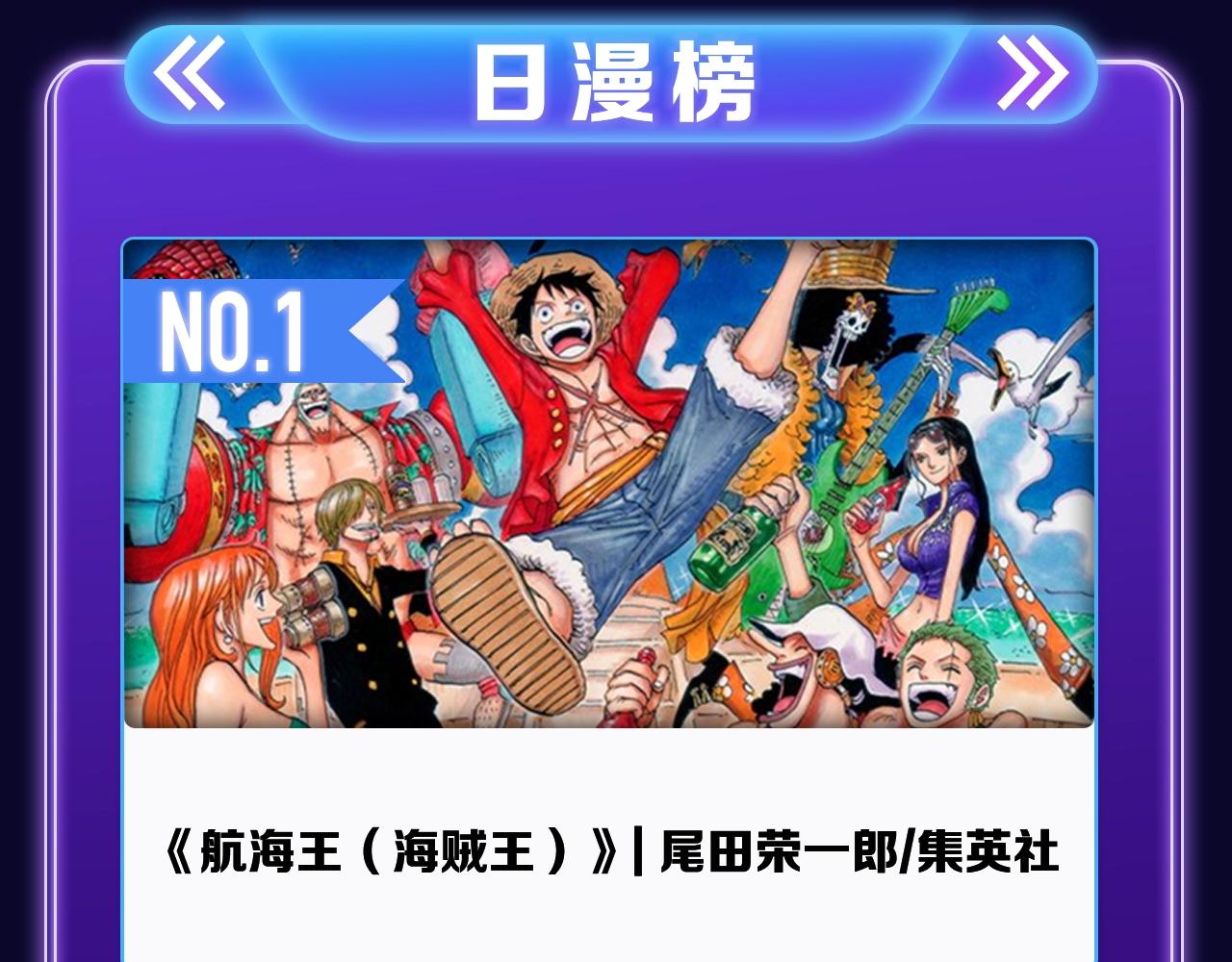 《全民打榜》《轮回之约》荣获女生人气榜冠军 第12页